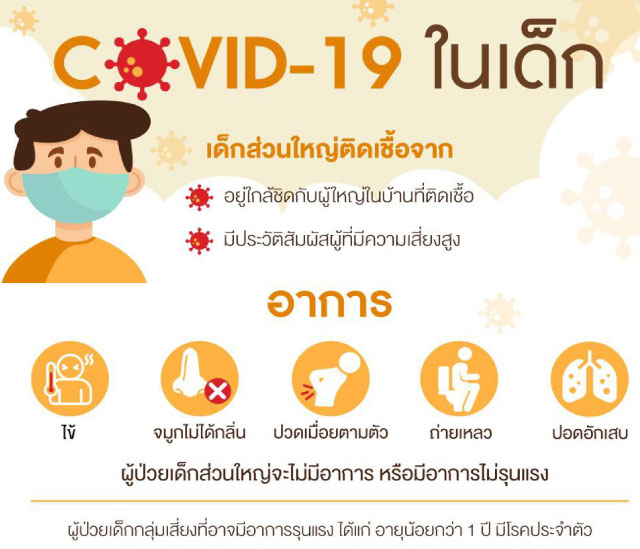 ศูนย์พัฒนาเด็กเล็กพงบูโล๊ะ